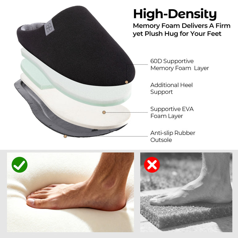 HomeTop Men's Wool-Like Slip-on Slippers with Coral Fleece Lining and Non-Slip Sole