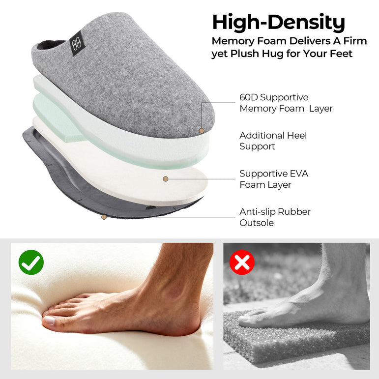 HomeTop Men's Wool-Like Slip-on Slippers with Coral Fleece Lining and Non-Slip Sole